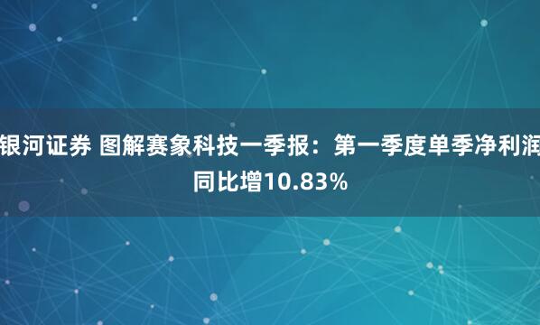 银河证券 图解赛象科技一季报：第一季度单季净利润同比增10.83%
