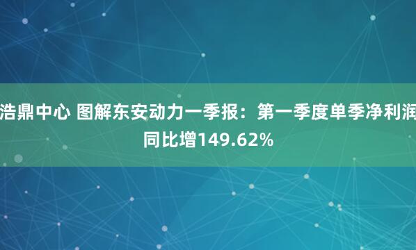 浩鼎中心 图解东安动力一季报：第一季度单季净利润同比增149.62%