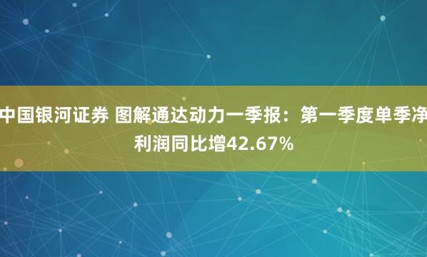 中国银河证券 图解通达动力一季报：第一季度单季净利润同比增42.67%